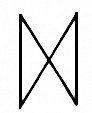 Significations de la rune Dagaz
