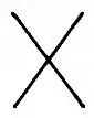 Que signifie la rune Gebo ?