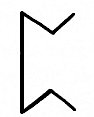 Significations de la rune Perthro