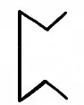 Significations de la rune Perthro