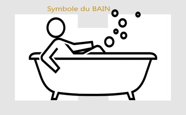 Bain : Symboles et signification