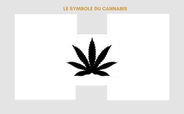 Reggae, Rasta et symbole du cannabis