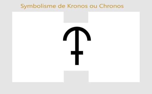 Chronos, Kronos ou Cronos : symboles et signification
