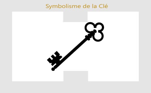 La Clé : symboles et signification