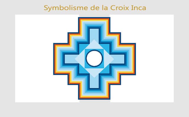 La croix Inca et son symbolisme