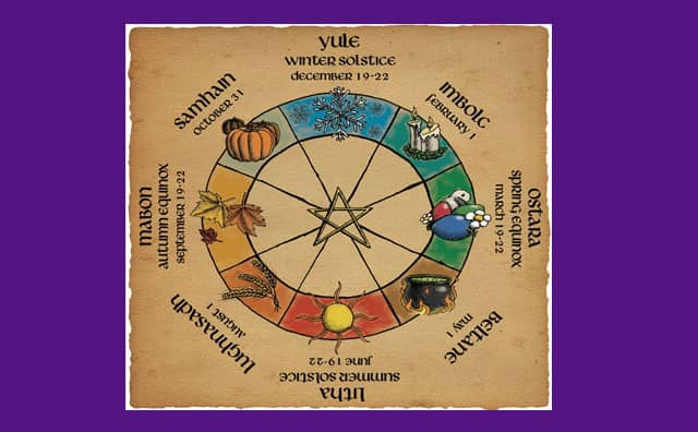 La roue de l'année et ses 8 fêtes celtiques