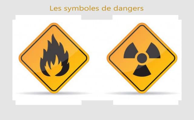 Les significations des 10 symboles de dangers et d'avertissements :