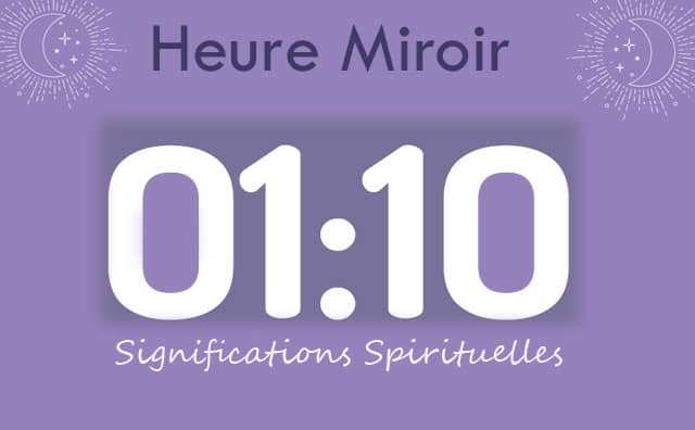 Heure miroir 01 h 10 : Signification et Interprétation