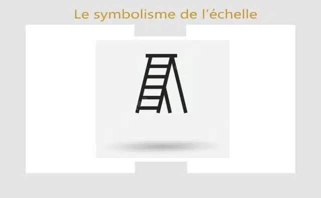 Echelle : symboles et signification